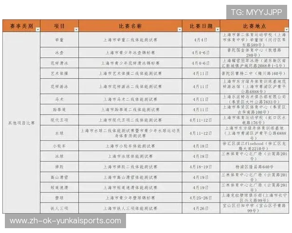 上海体育联赛赛程表（上海体育赛事）sports